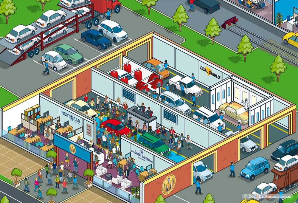 Illustrated Supply Chain Visualisations and infographics for an automotive industry business illustrating Auction, Transportation, Dealership, Consumer and Automotive Manufacturing.
