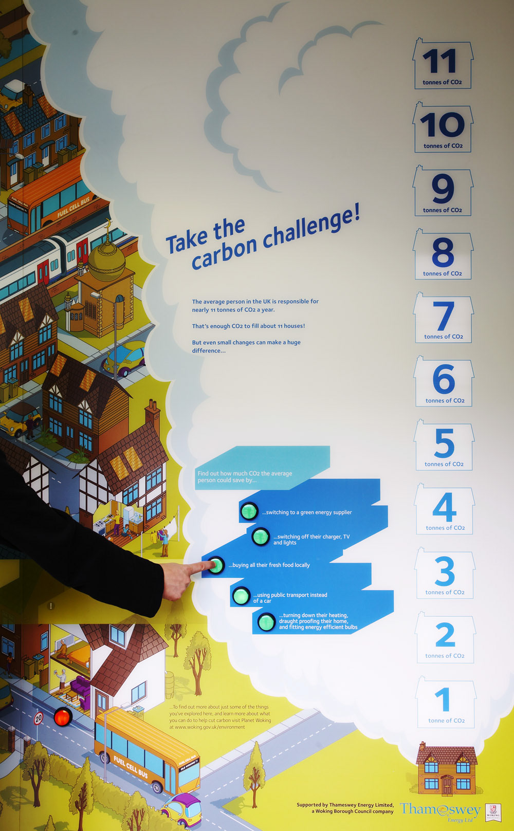 Illustration commissioned by museum exhibit designers and architects experienced in museum interactive exhibitions