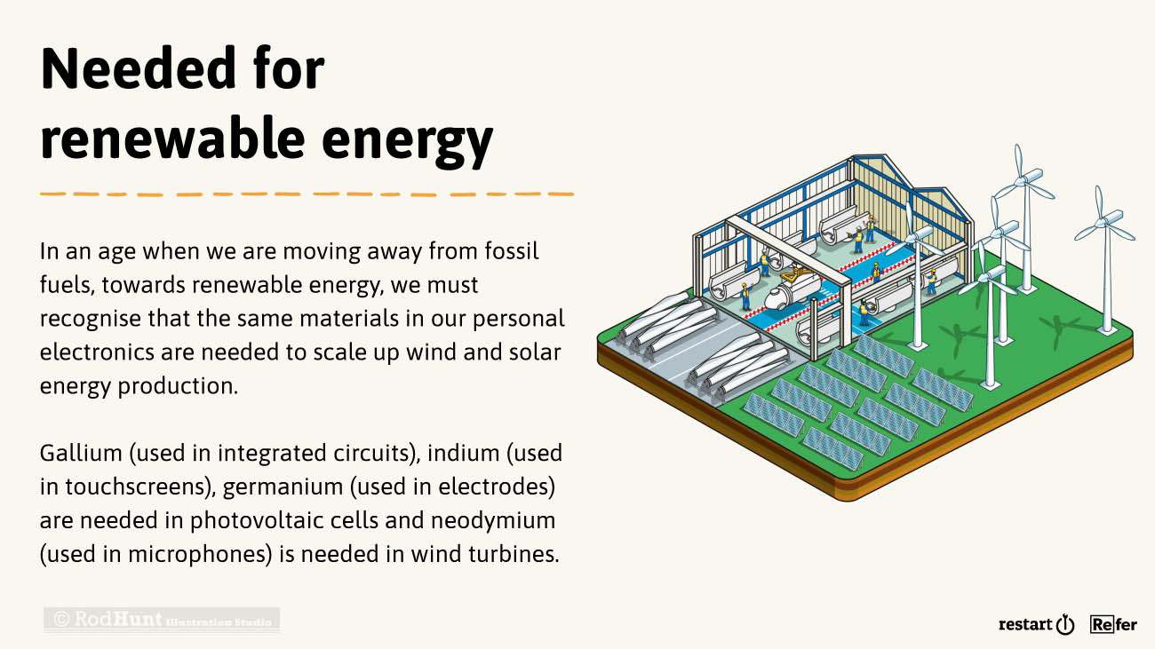 renewable energy illustrations