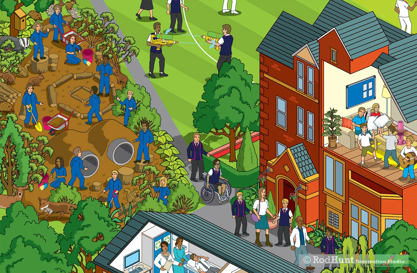 Forest School - Cheltenham Prep School Map Illustration - Details of Facilities and classrooms