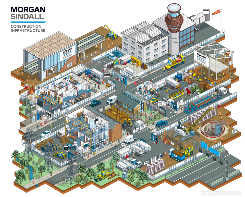 Illustrated Construction Site Set Up Diagram Visualisation used as a site set up guide for construction company Morgan Sindall