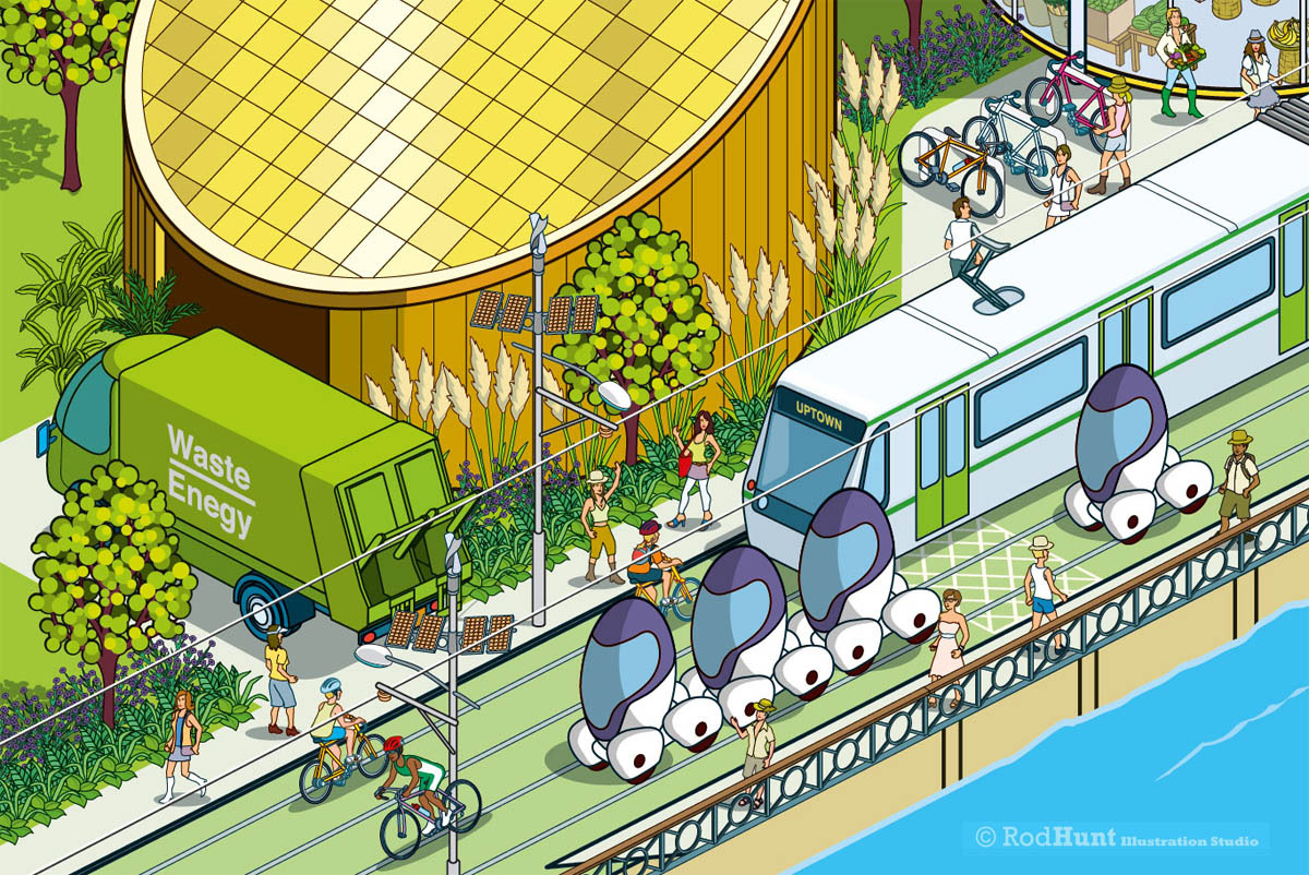 Renewable and waste to energy illustrations in an urban city environment