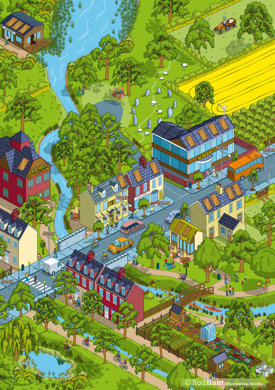 Natural Environment Ecosystem Infographic illustrations - Environment, green, nature, sustainability illustration