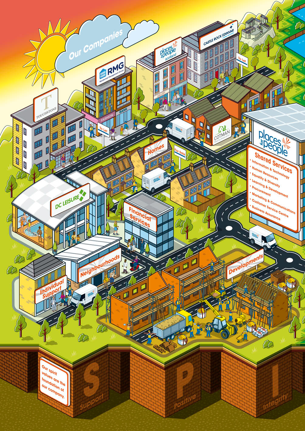 Infographics 3D illustrated map commissioned by property management and development company Places for People