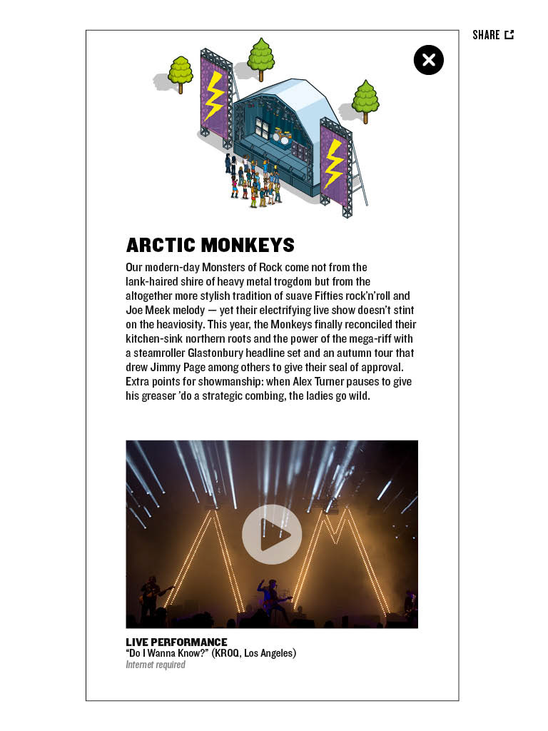 Festival guide illustrations for the featured music artists