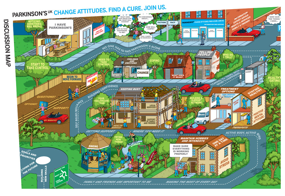 Healthcare map illustration
