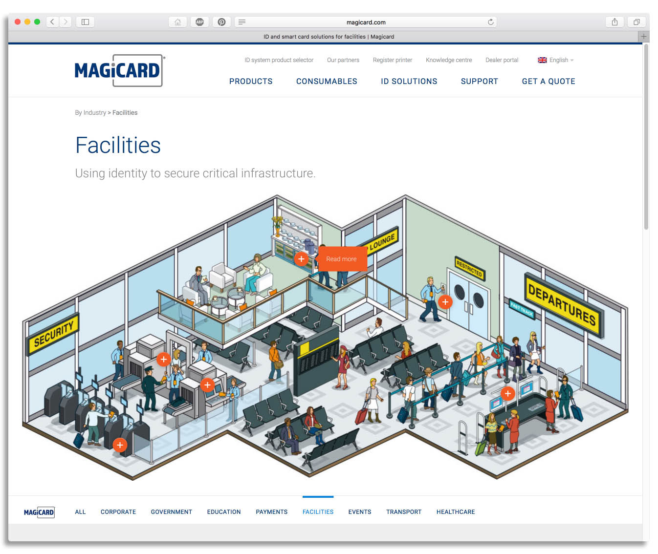 Illustrations for an Interactive website in isometric perspective