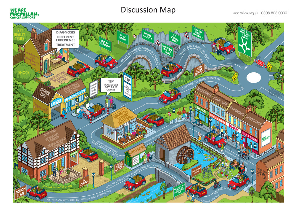 Healthcare discussion maps for Macmillan Cancer Support