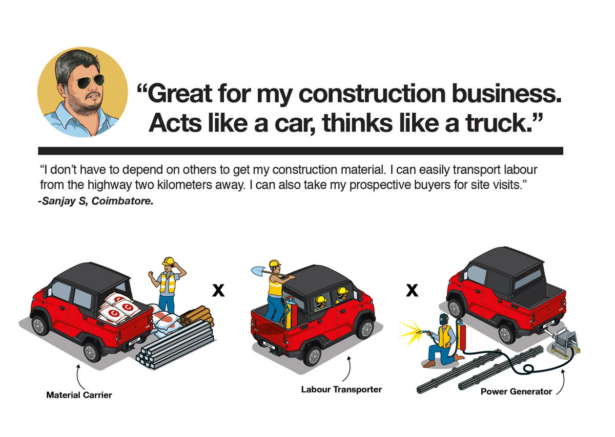 Pixel art illustrations used for automotive marketing 