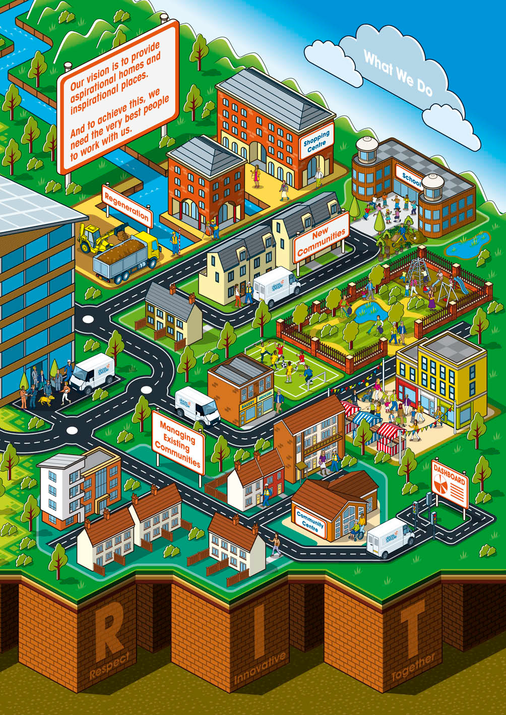 3D Guide infographics illustration showing the groupie structure of a property management and development business