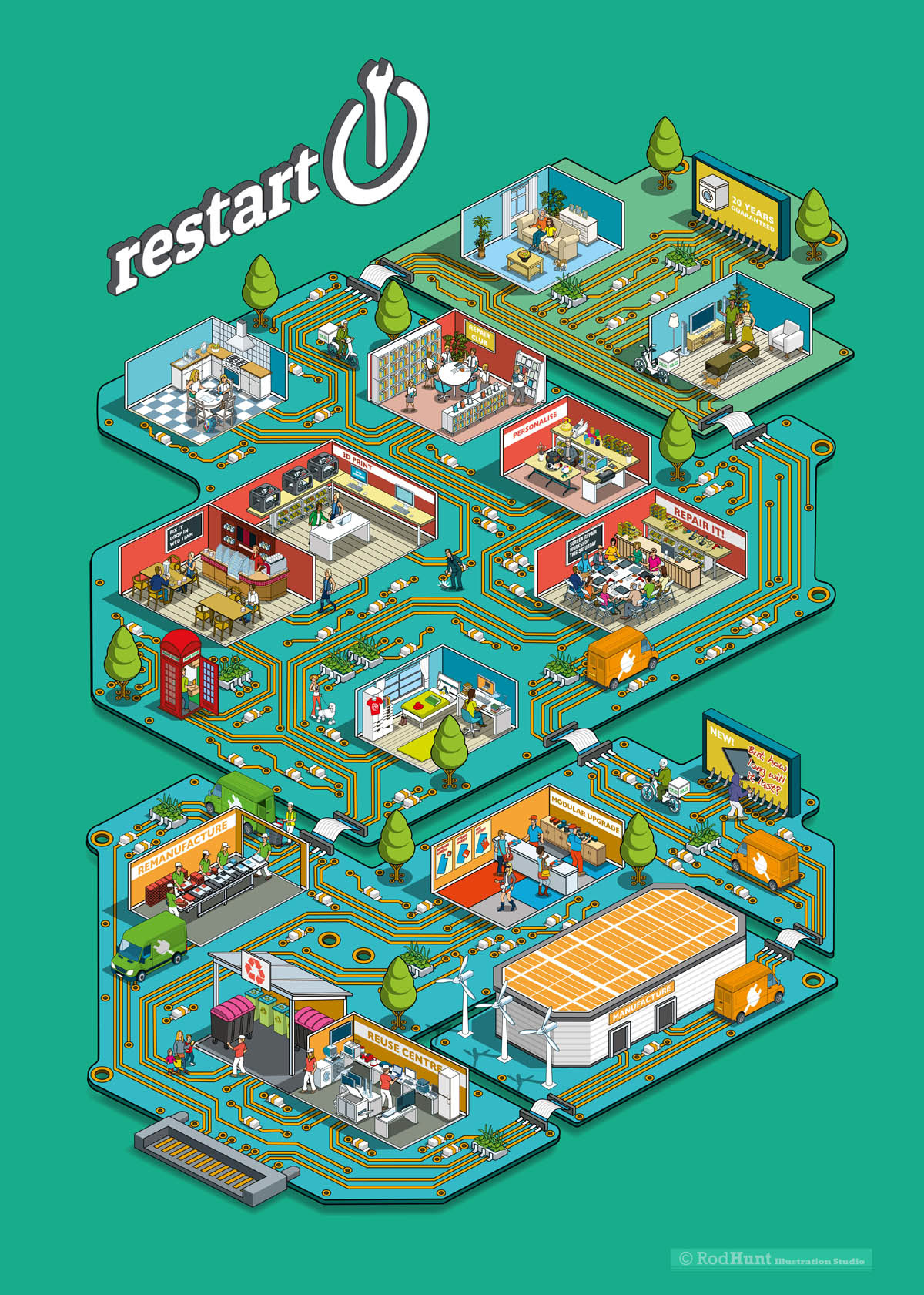 Isometric Infographic Illustration for Technology and Electronics - Sustainable electronics information graphics for The Restart Project using isometric perspective in pixel art style