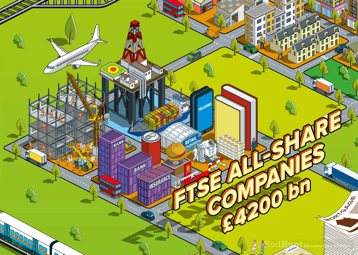 Infographics - Industry and business illustrated in 3D isometric perspective