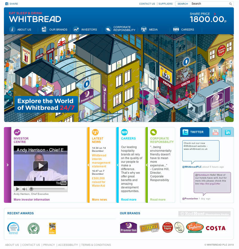Isometric City Illustrations for Business Website 