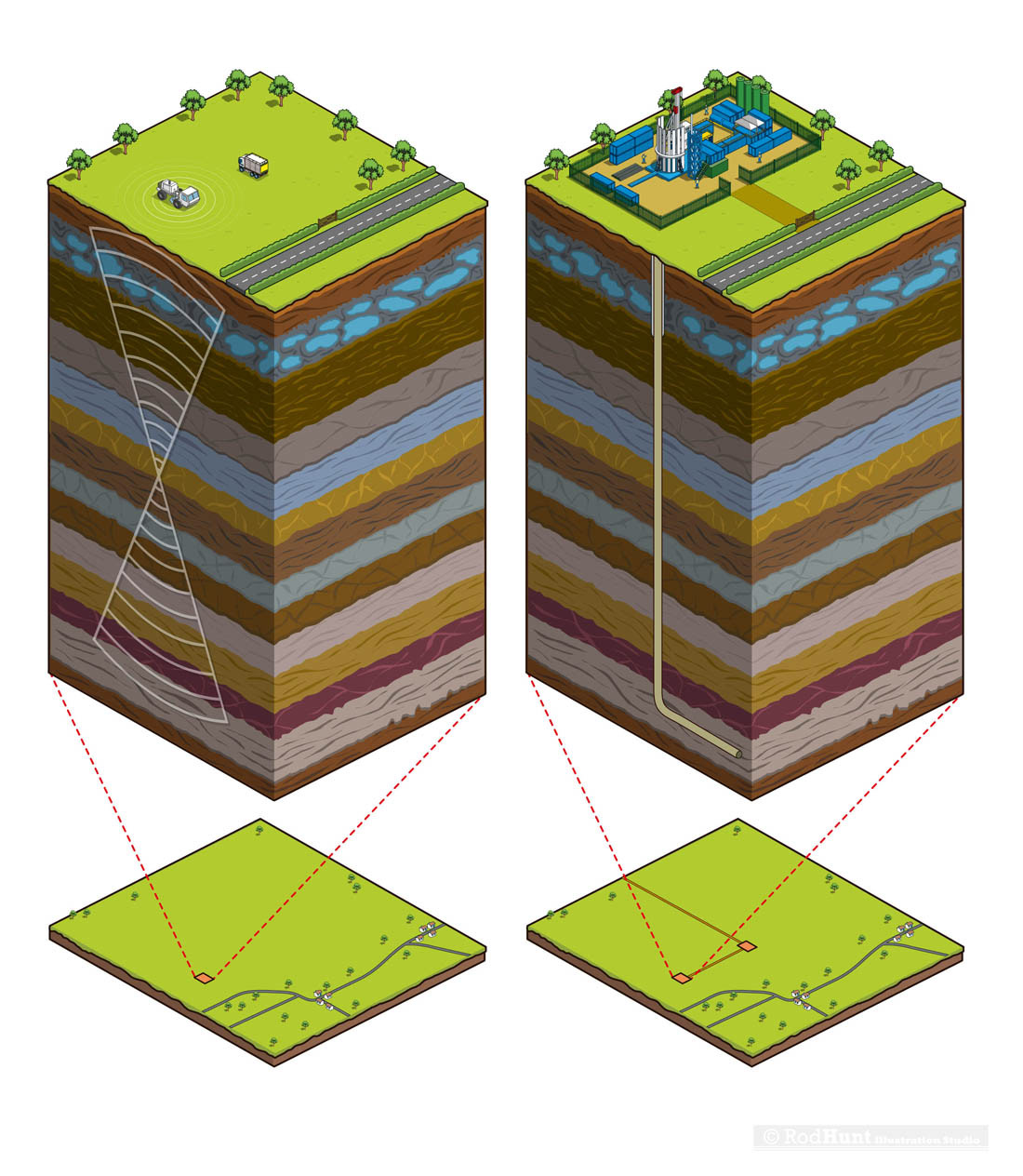 3D isometric Infographic Illustration of geology - 3D diagrams, infographics for business and the energy industry by illustrator Rod Hunt