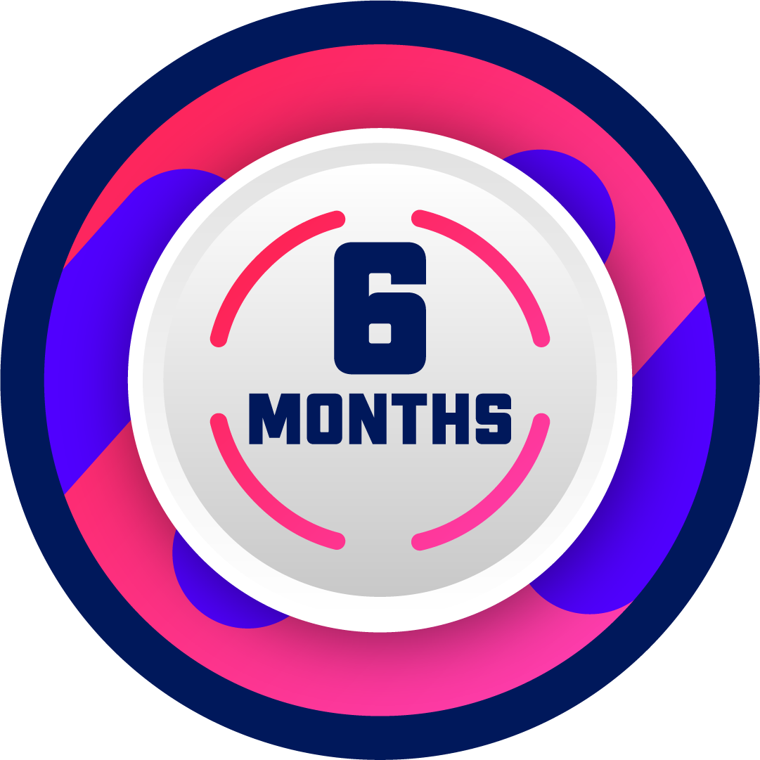 6 Months Activity