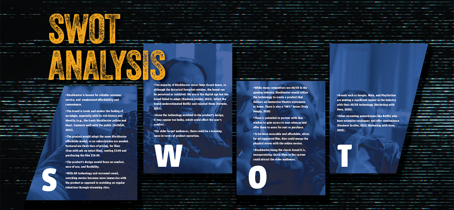 Swot analysis with blockbuster