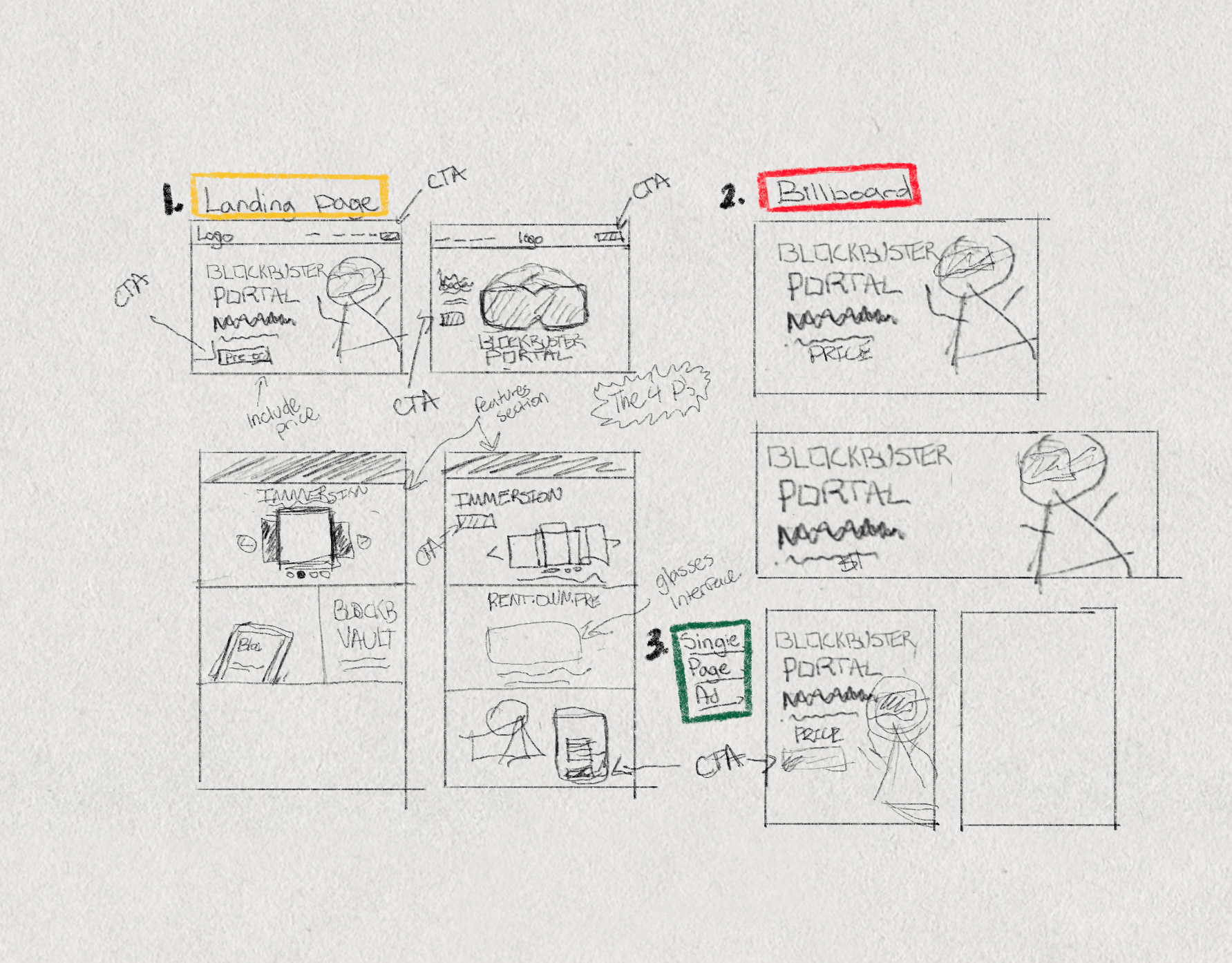 sketches for portal marketing campaign