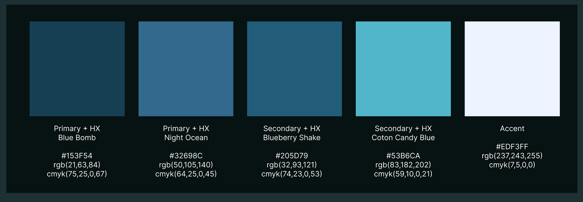 colour palette for Hydra X