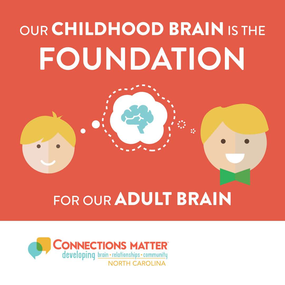 Connections Matter, Social Post