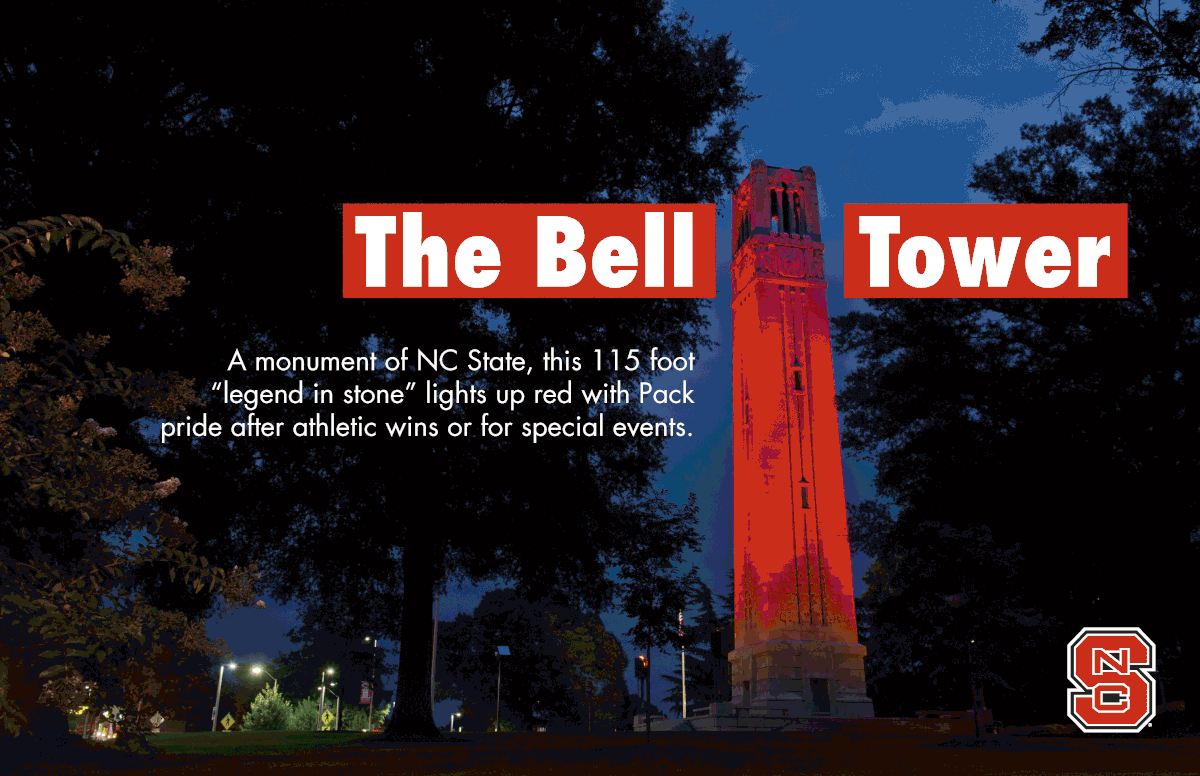 NC State, Football Recruiting Postcards