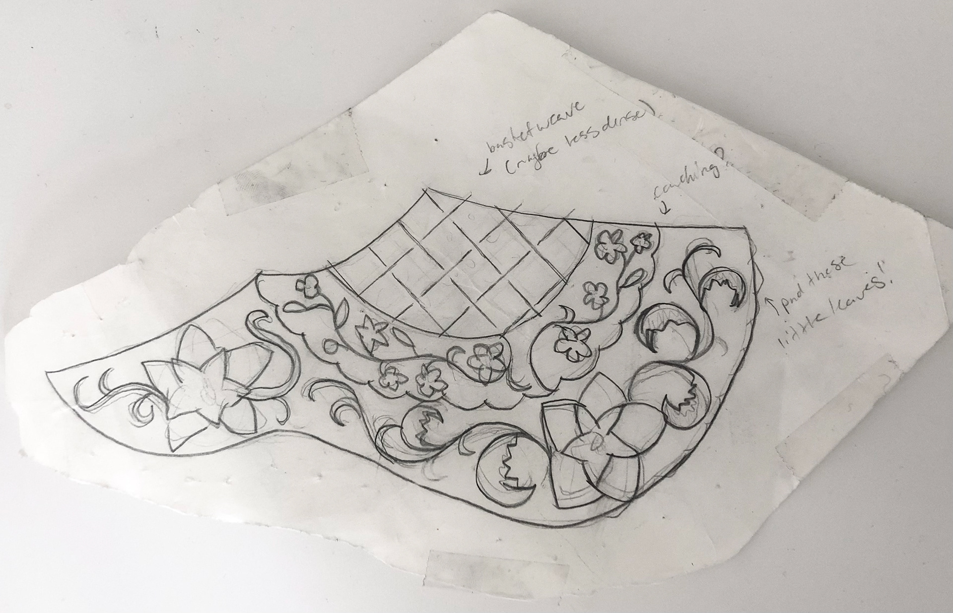 Finalized pattern to be transferred