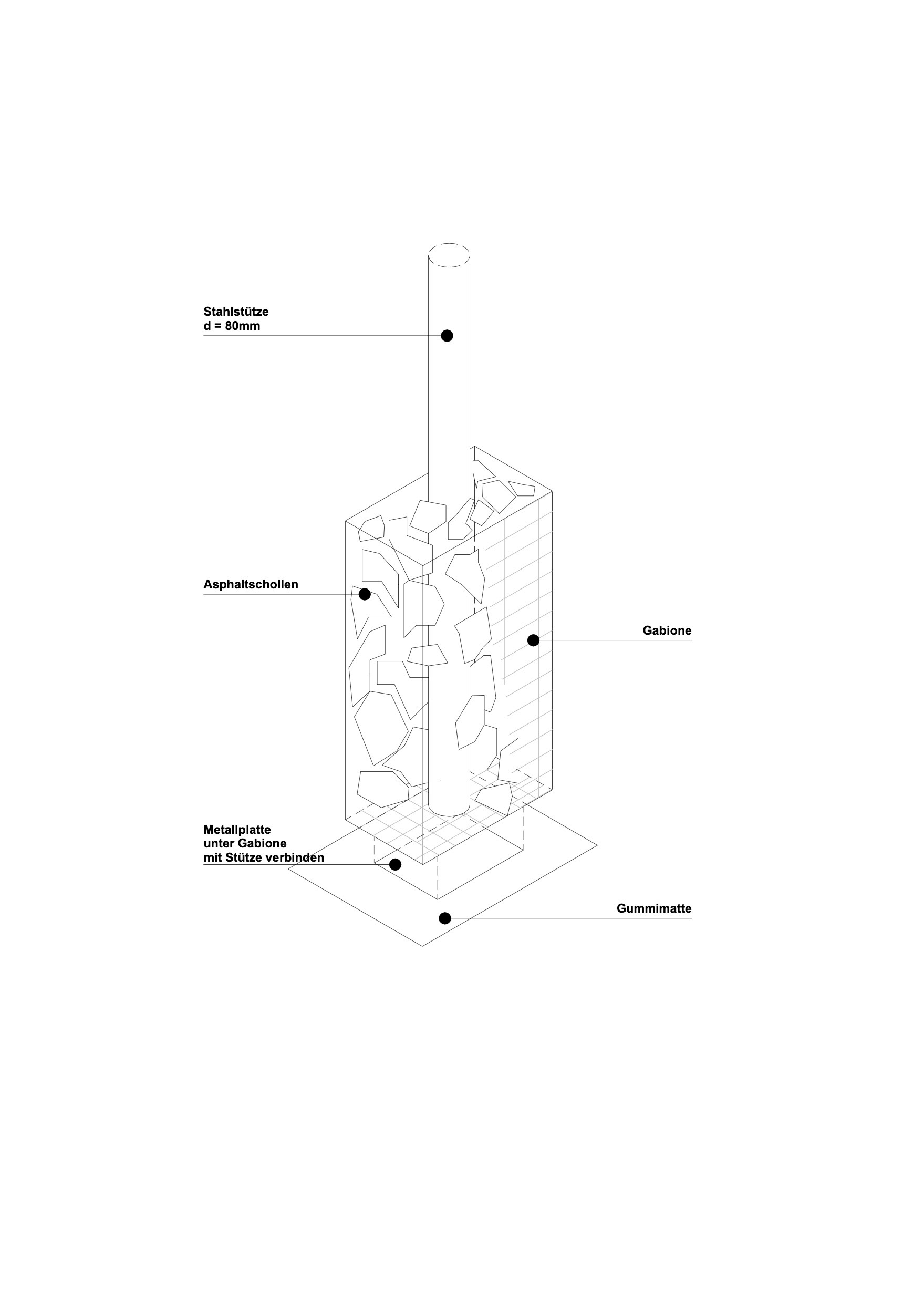 Detailisometrie Fußpunkt Pavillon Ehrenfeld – Stahlstütze d=80 mm in Gabione mit Recyclingasphalt, Metallplatte und Gummimatte als Lastverteilung