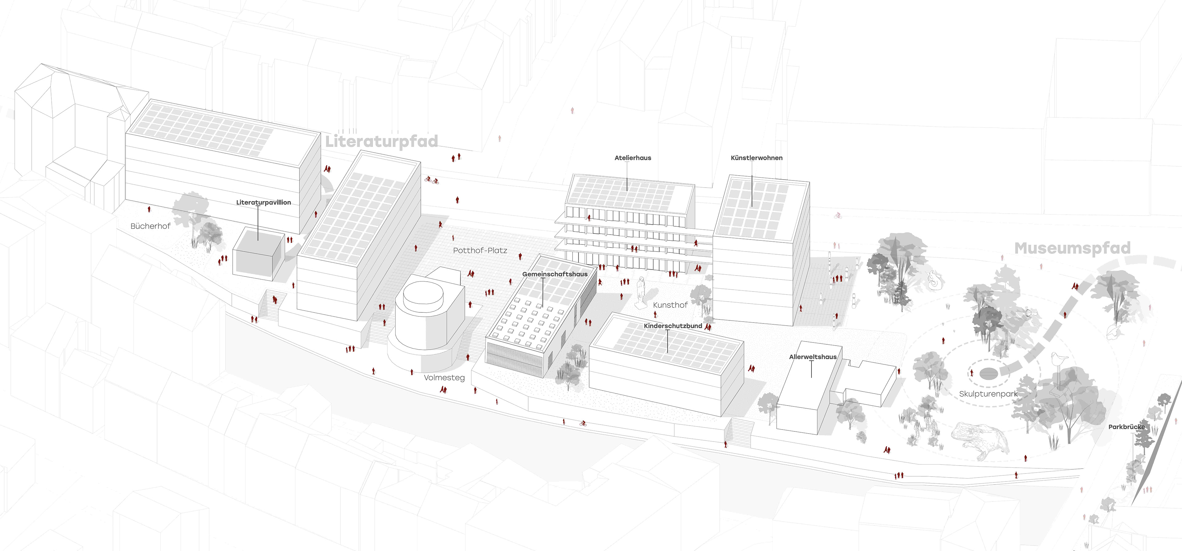 Stadtisometrie M 1:400 - Projekt Hagen. Vogelperspektive der beiden Blöcke mit Atelierhaus, Künstlerwohnen, Gemeinschaftshaus, Kinderschutzbund, AllerWeltHaus und Synagoge, dazu Skulpturenpark sowie Literatur- und Museumspfad