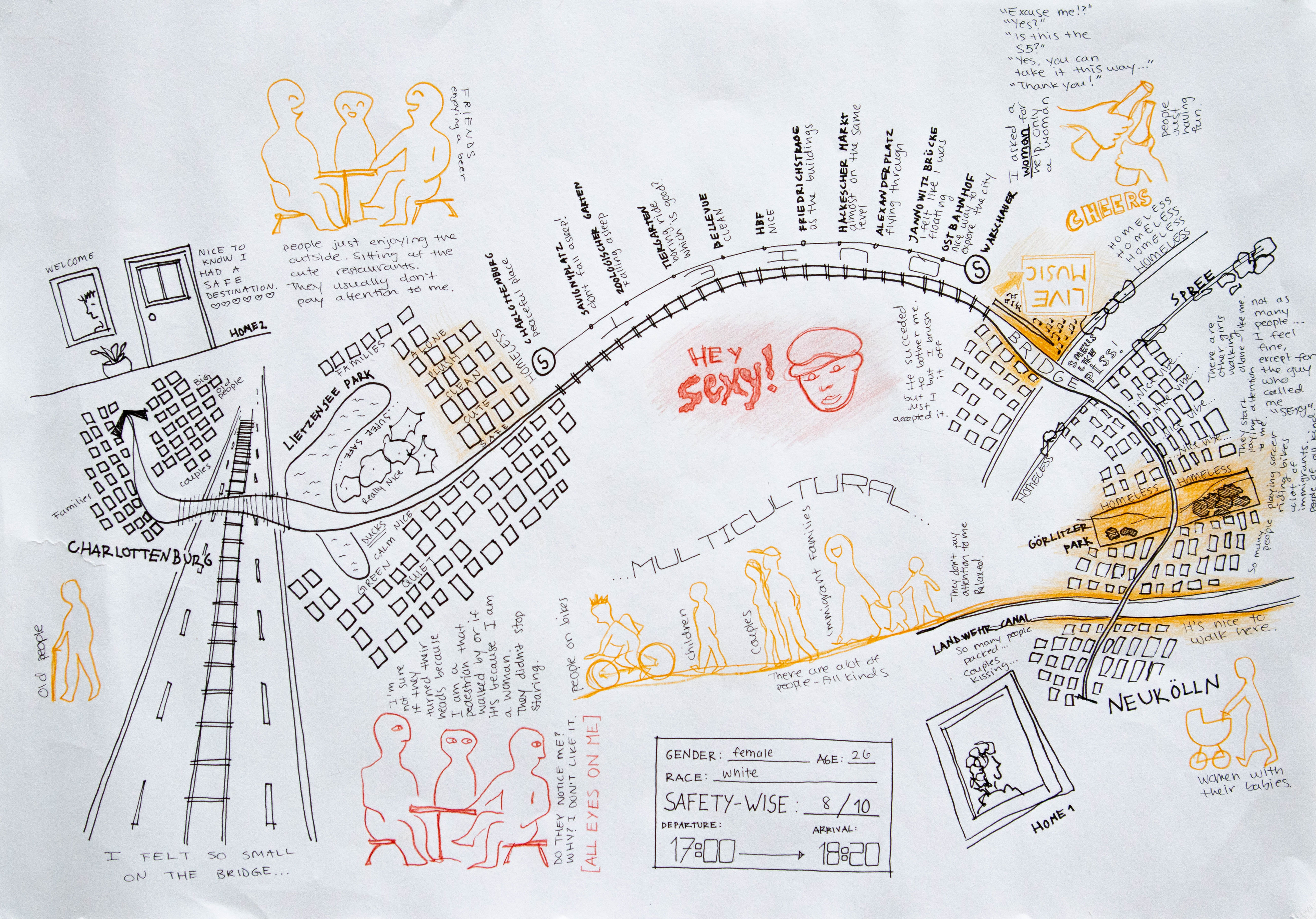 Student Work at Studio II 2021 "Back to normal? - Mapping a post-crisis counter-inventory