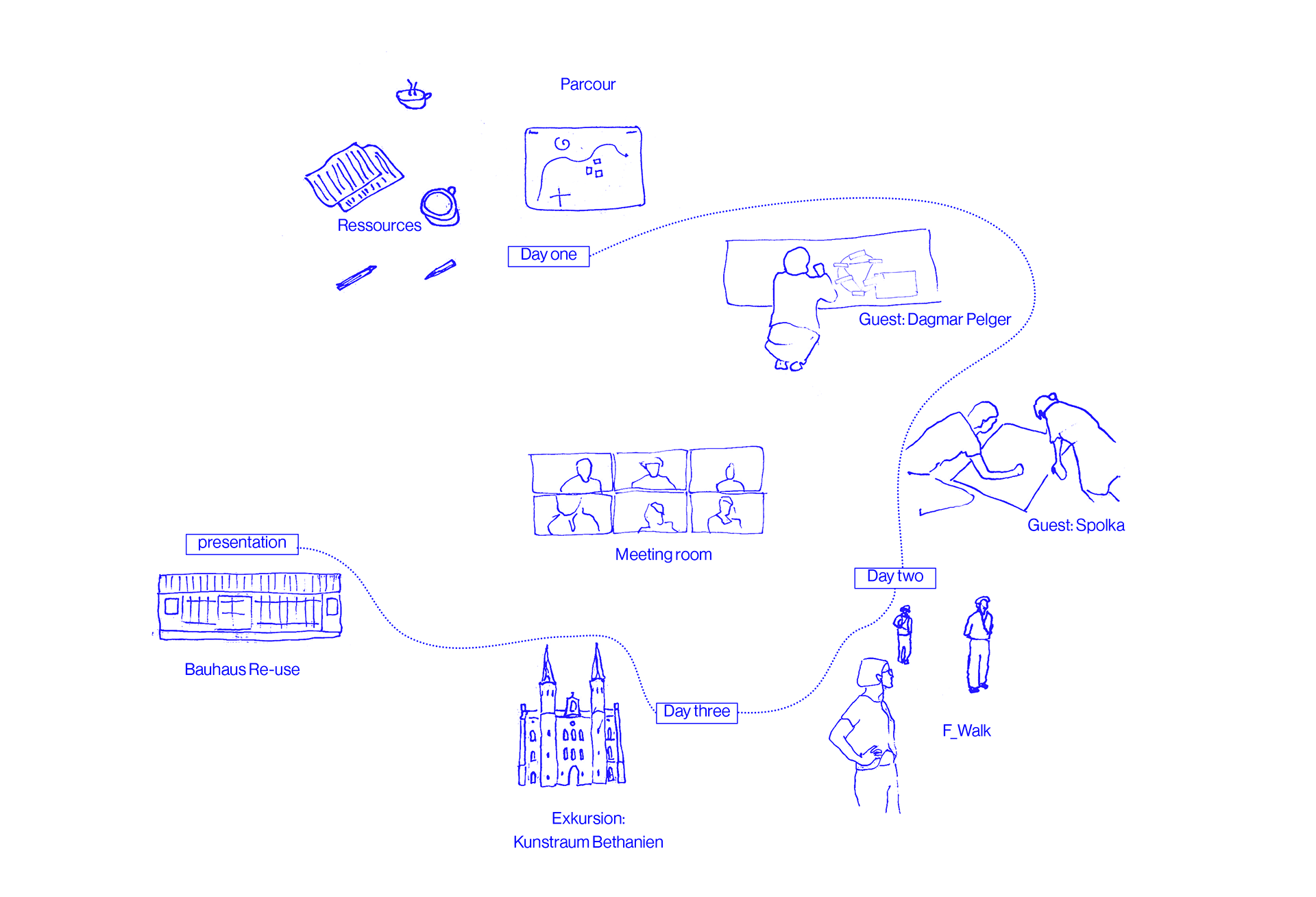 Virtual studiospace