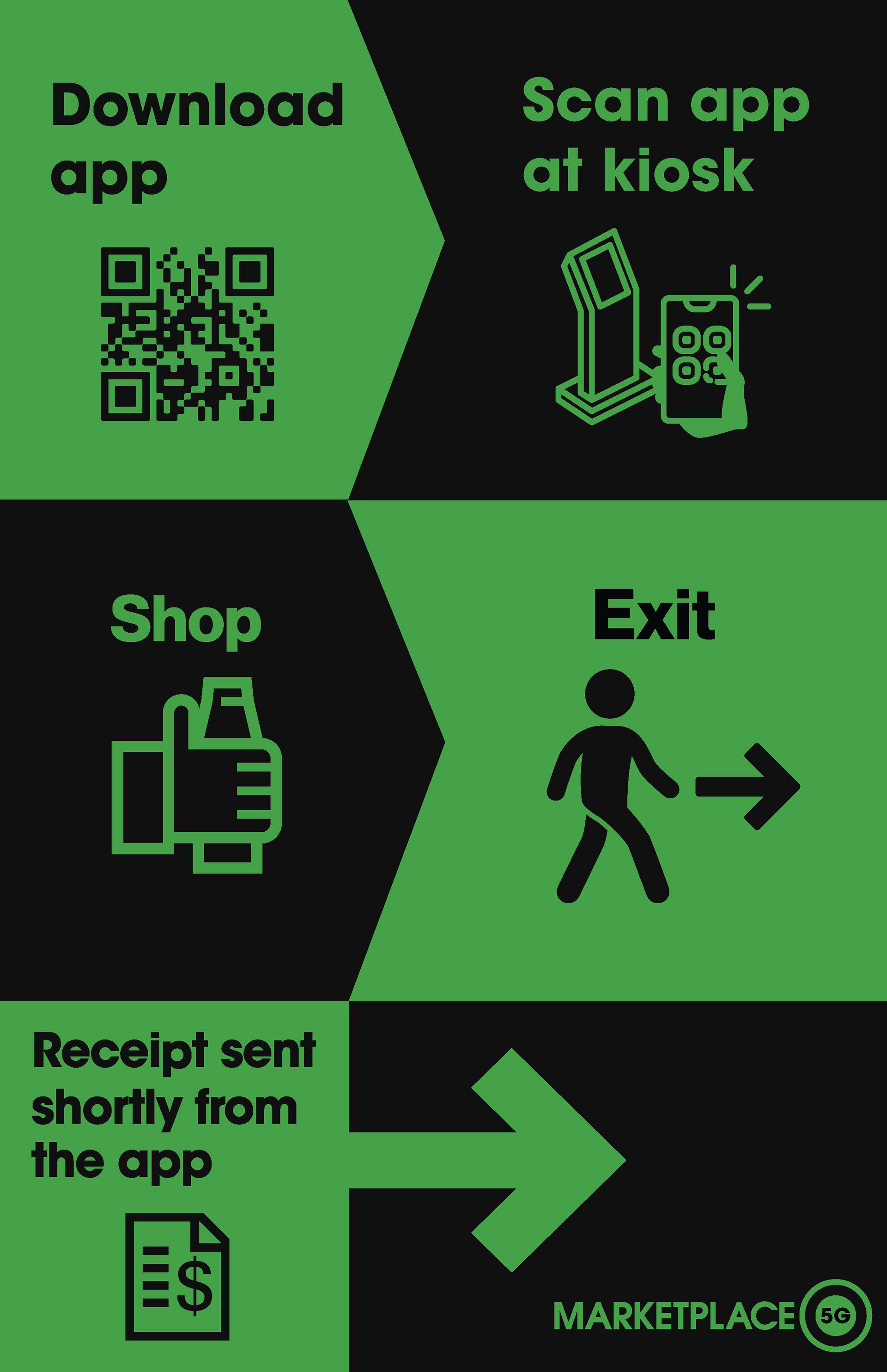 Kiosk Instruction Signage