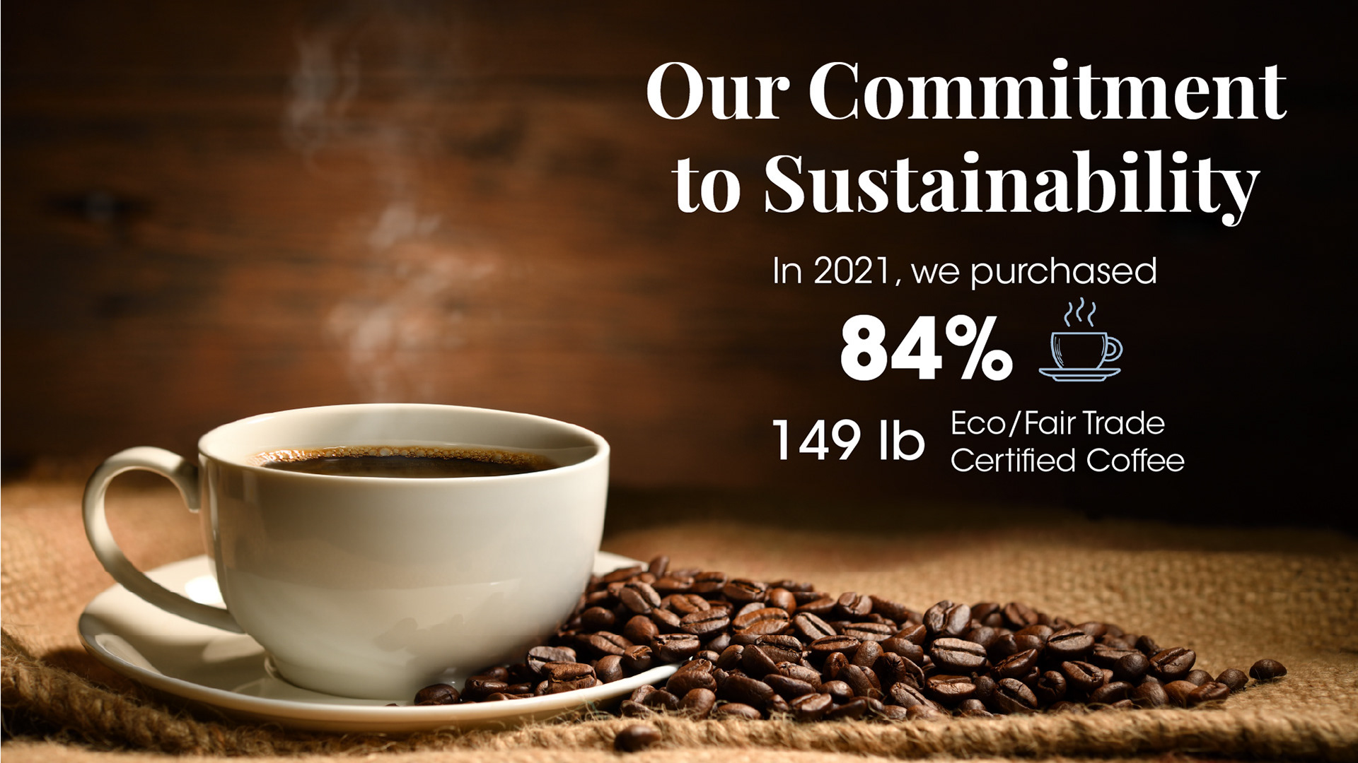 Sustainability