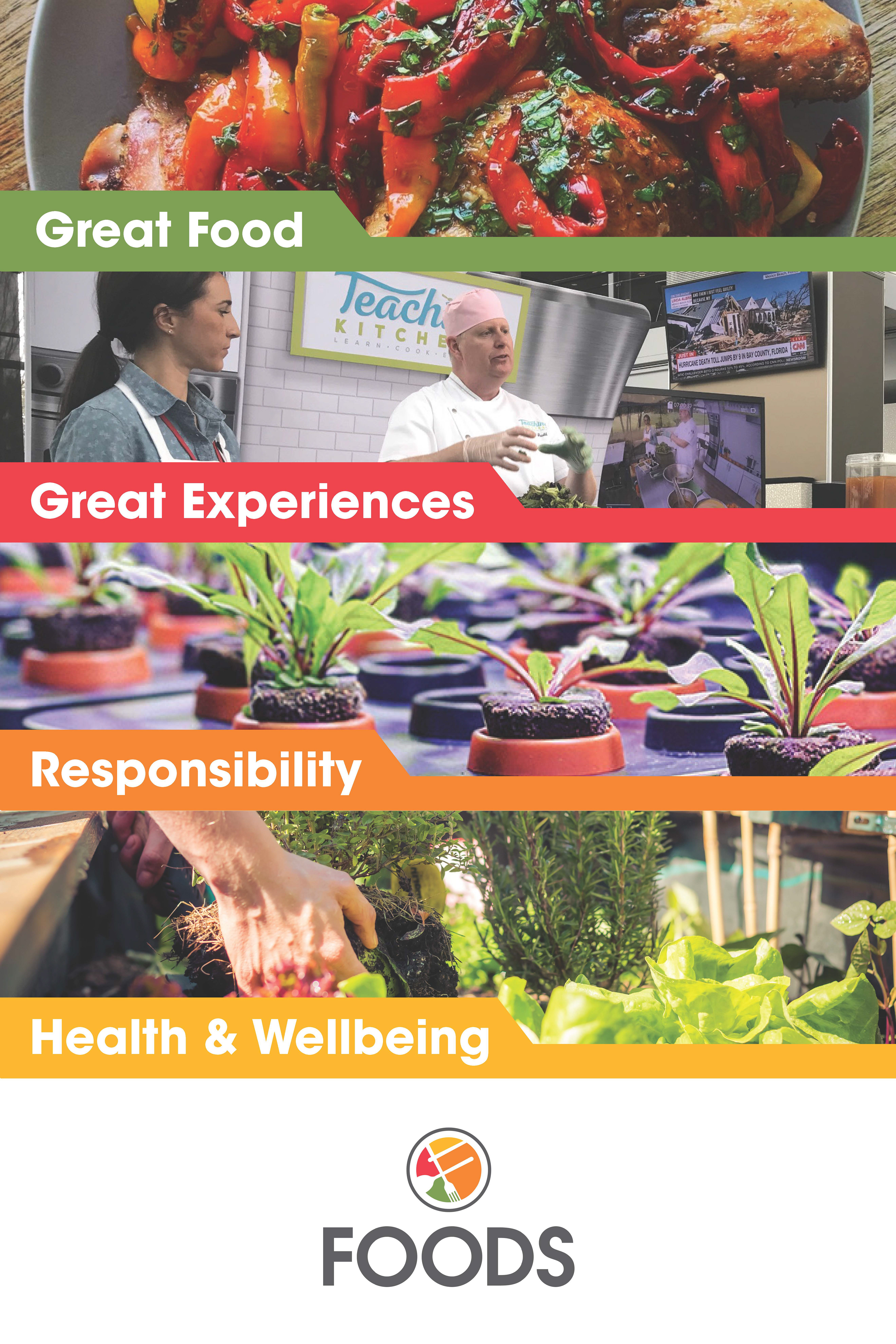 About FOODS Banner