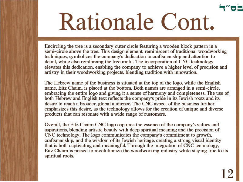Brand Book Rationale2