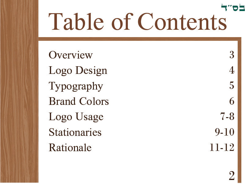 Brand Book Contents