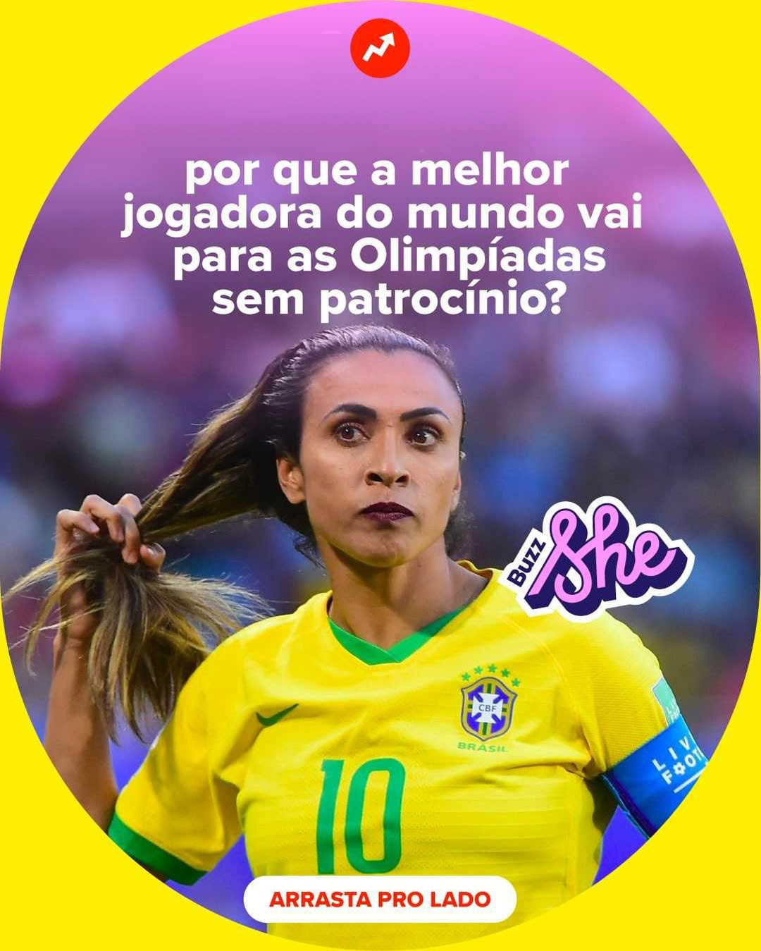 Carrossel do BuzzFeed