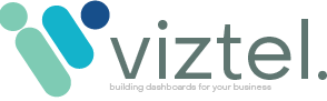 viztel