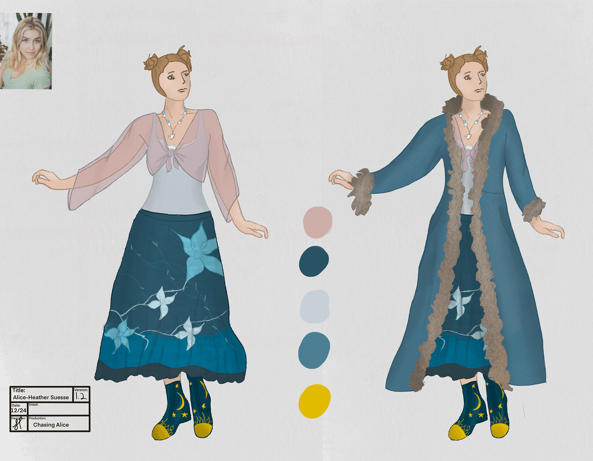 Chasing Alice Ideation (Alice)