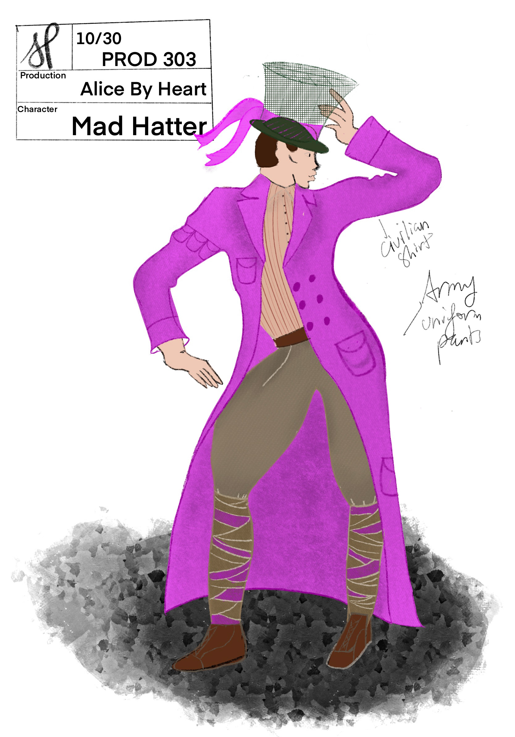 Alice By Heart (Hatter)