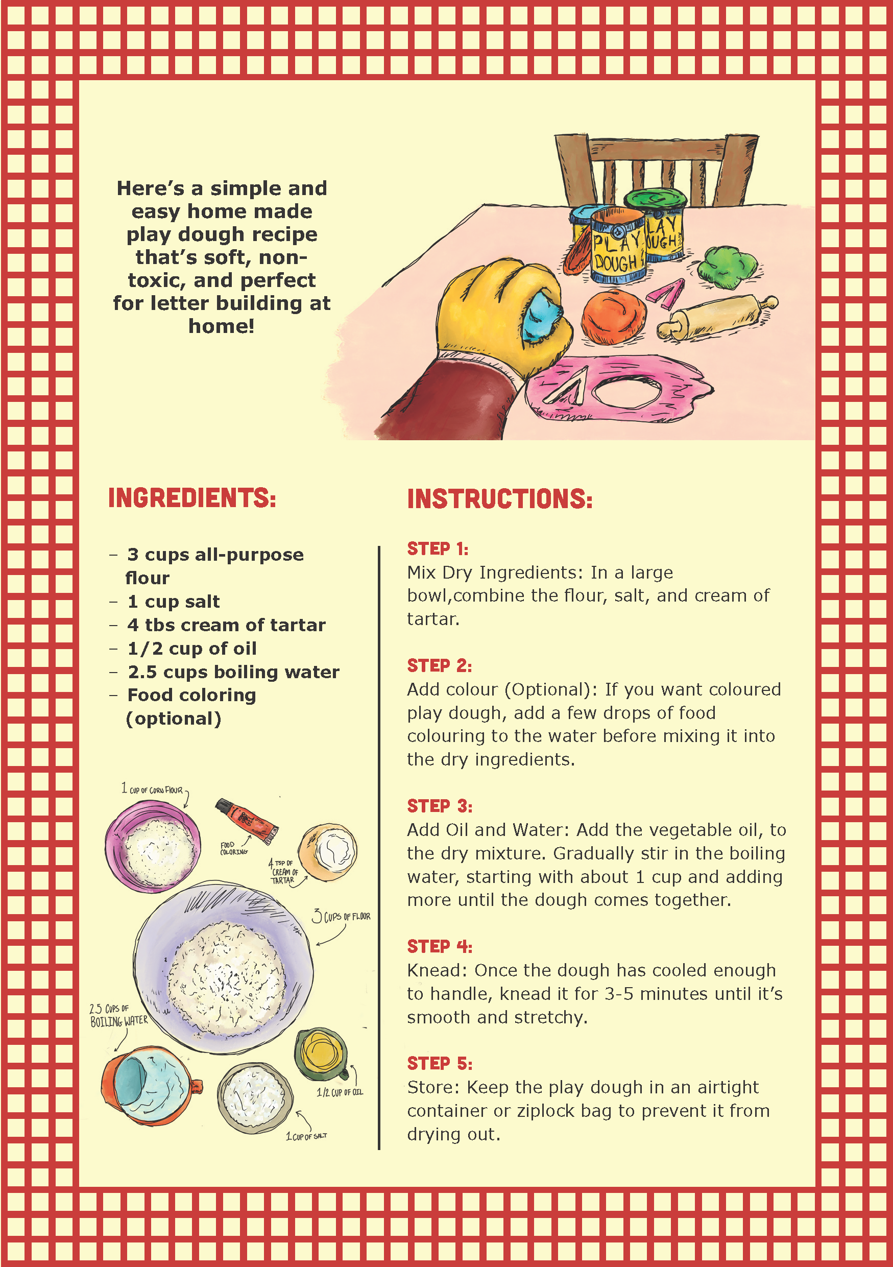 Instructions