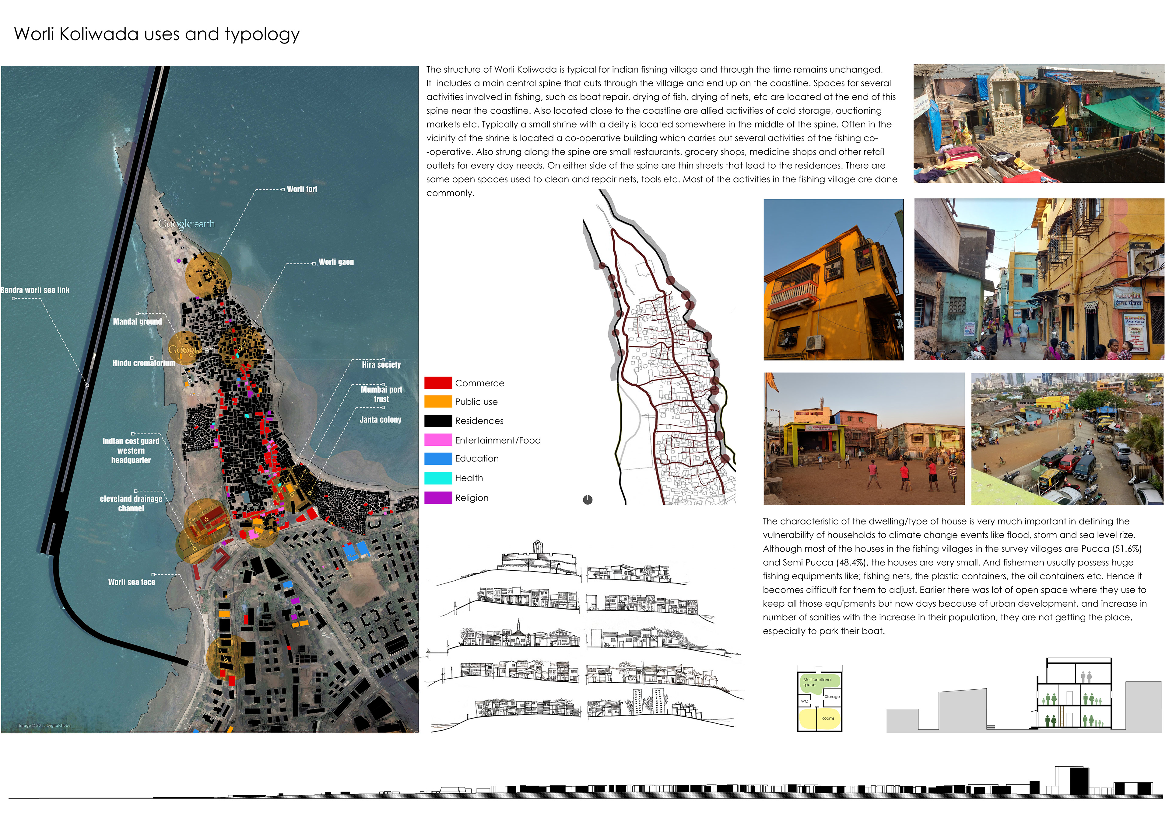 Building Uses and Typologies Research of Worli , Koliwada