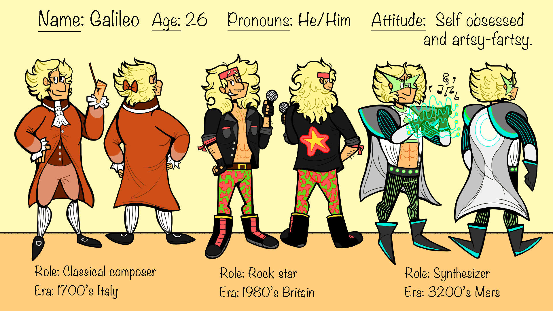 Galileo Time Periods Costume Design
