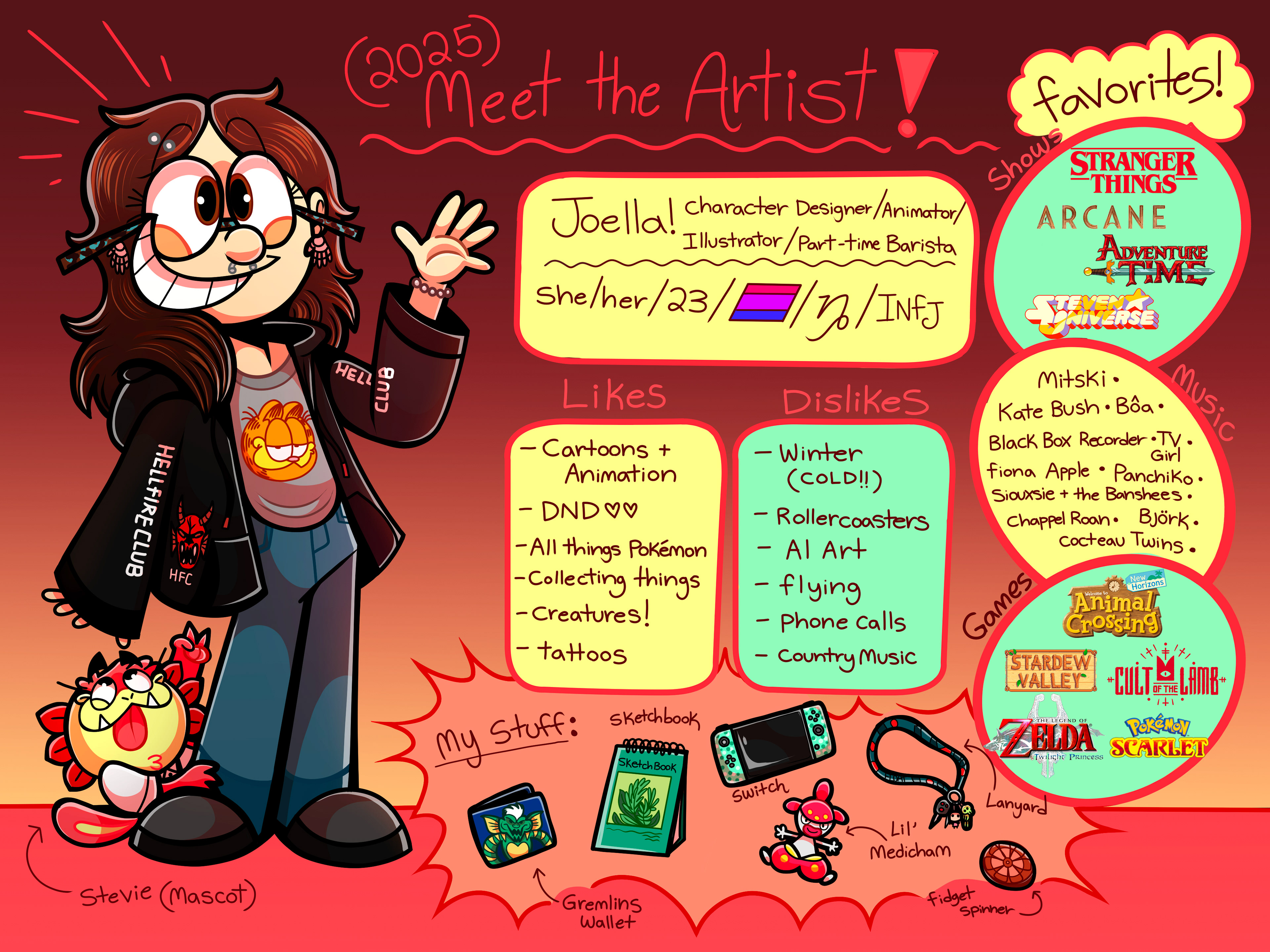 Meet the Artist 2025