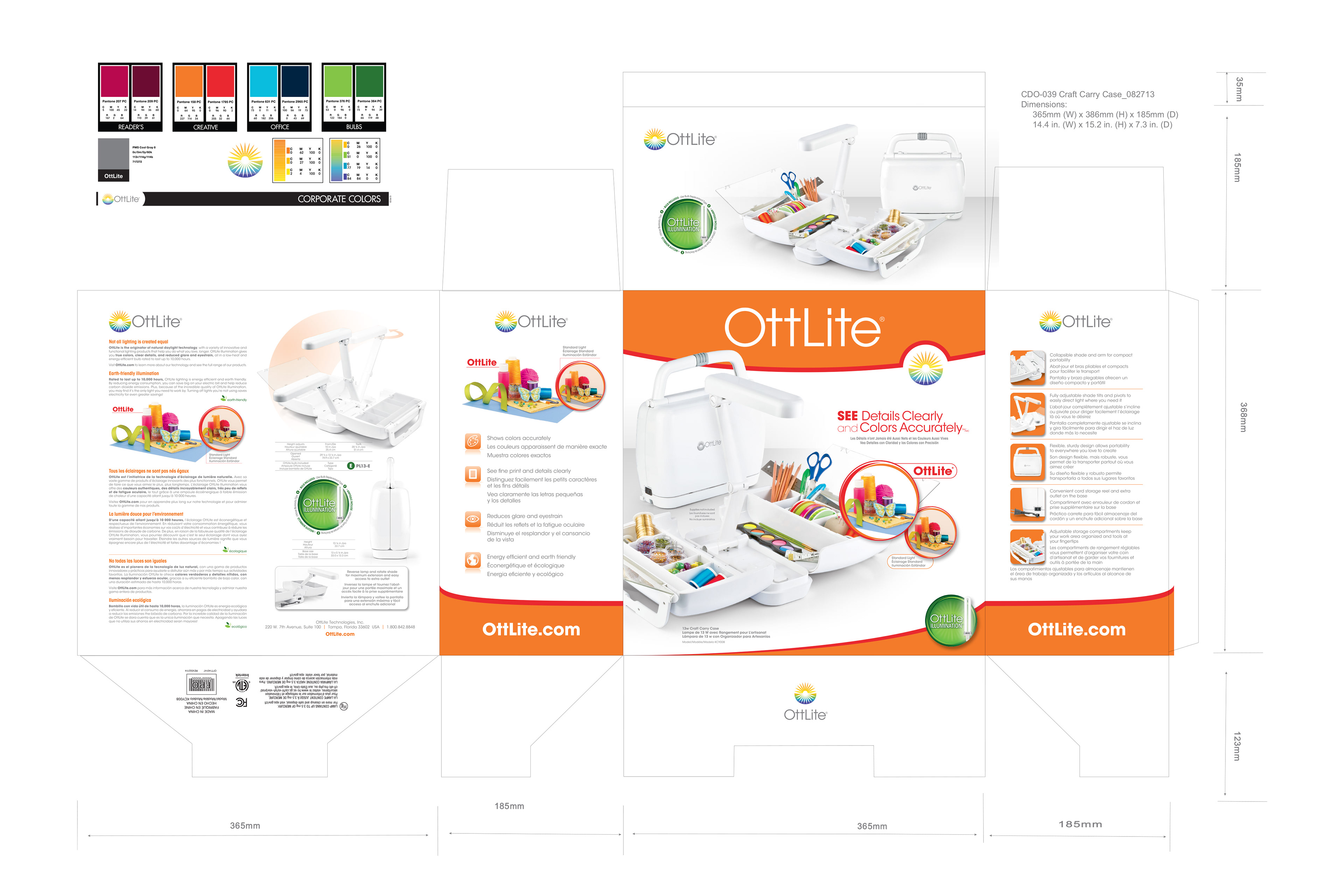 Packaging Production