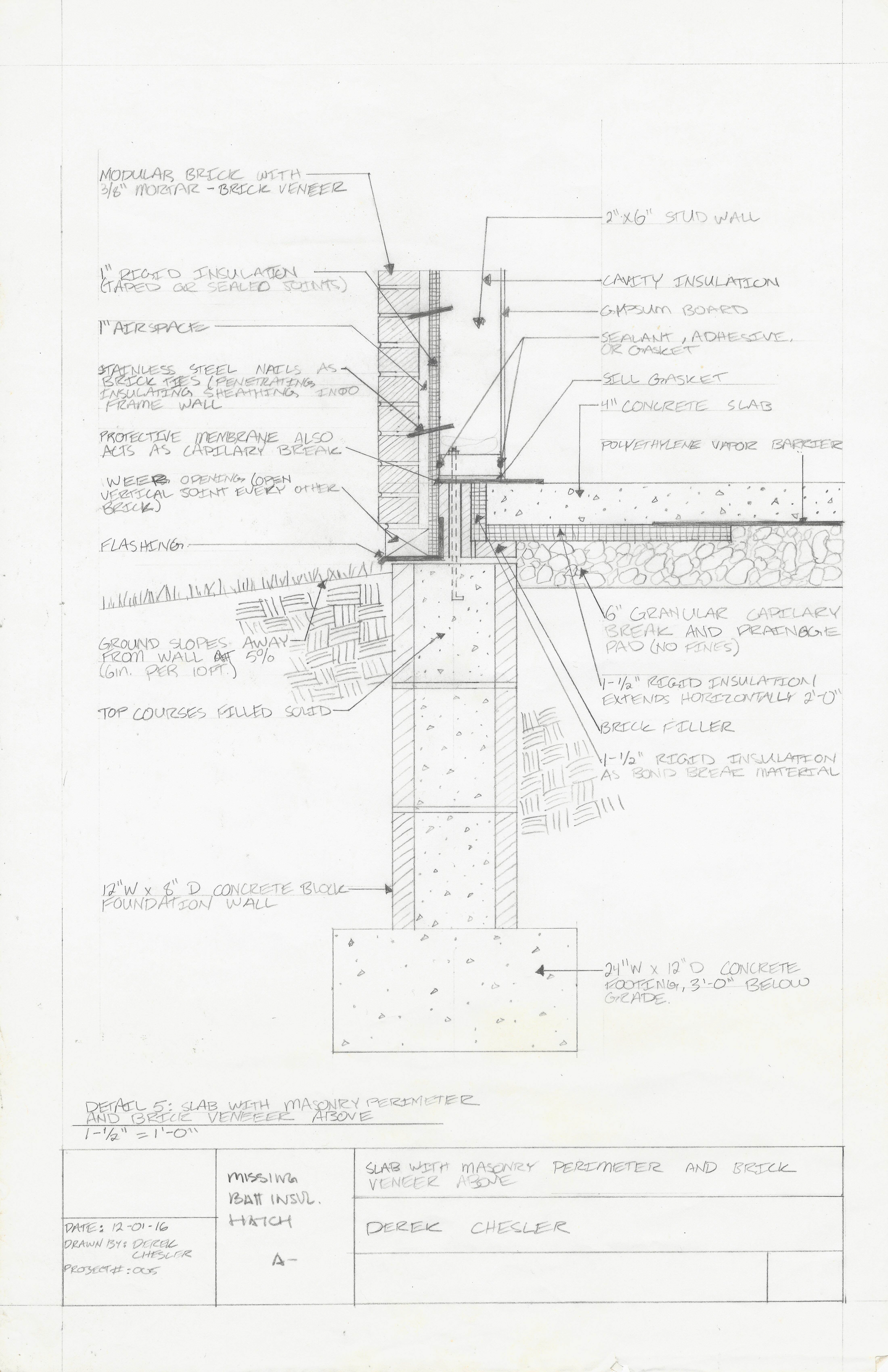 ARCHITECTURAL PLAN
