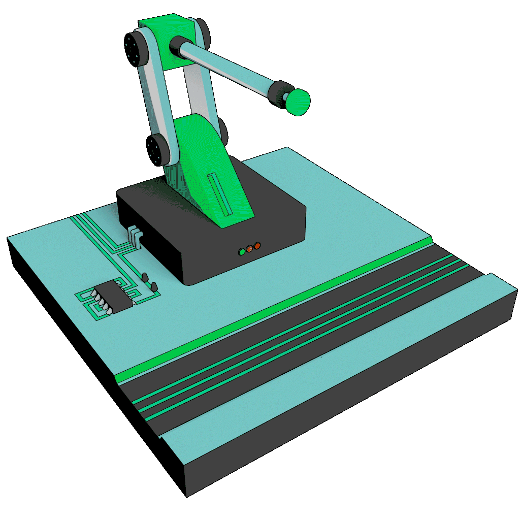automation