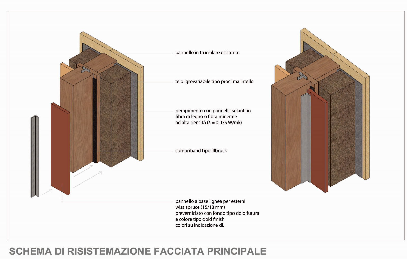 Cond. Virgilio - Gebaut
