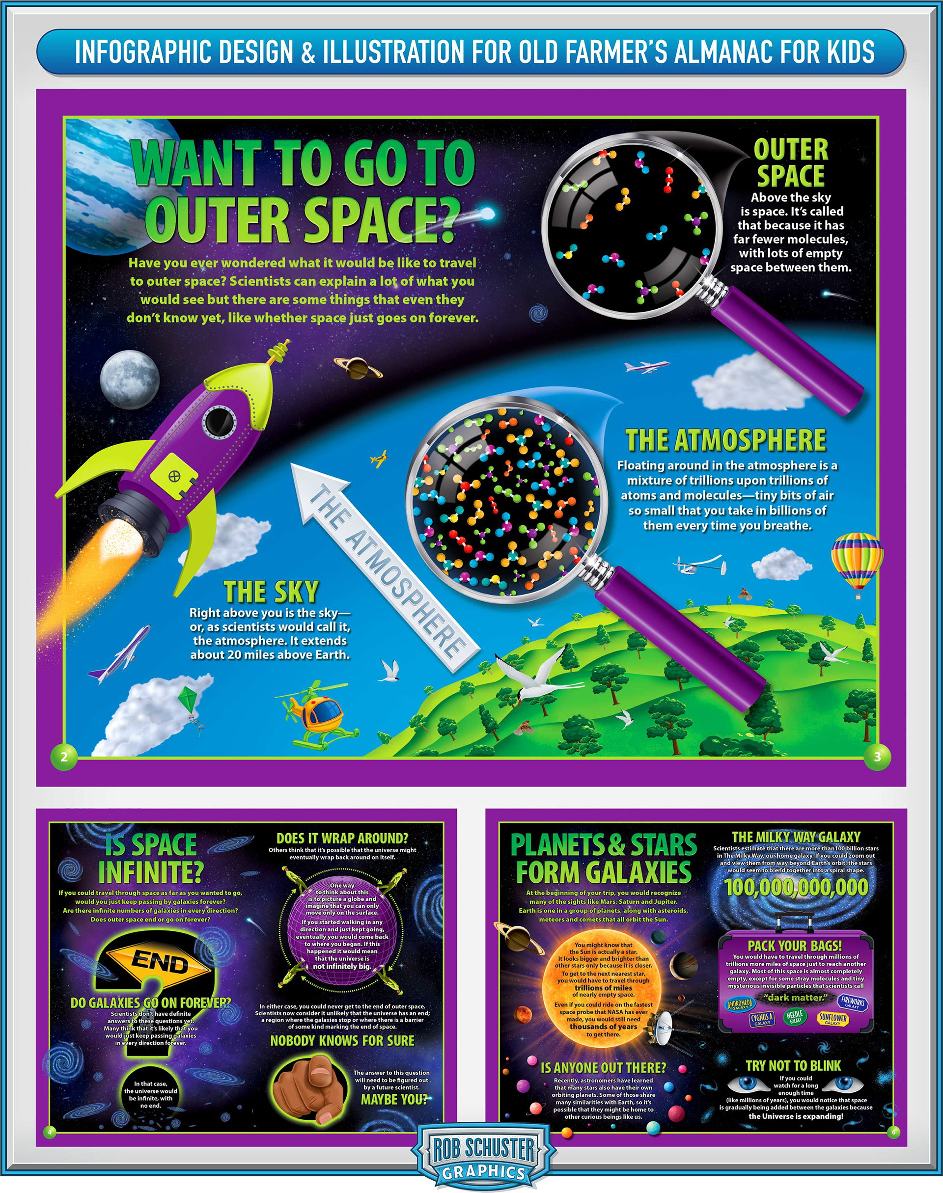 These were three spreads done for "The Old Farmer's Almanac For Kids" with one of my favorite art directors, Colleen Quinnell of Yankee Publishing