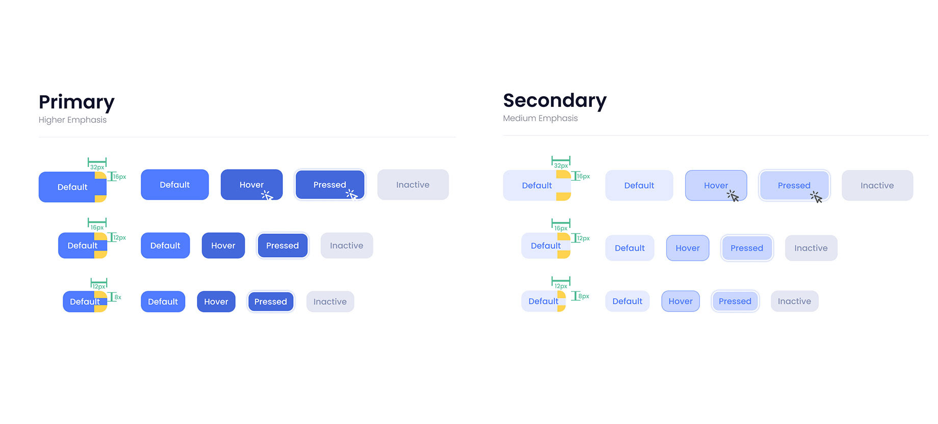 User Interface Design System - CTAs