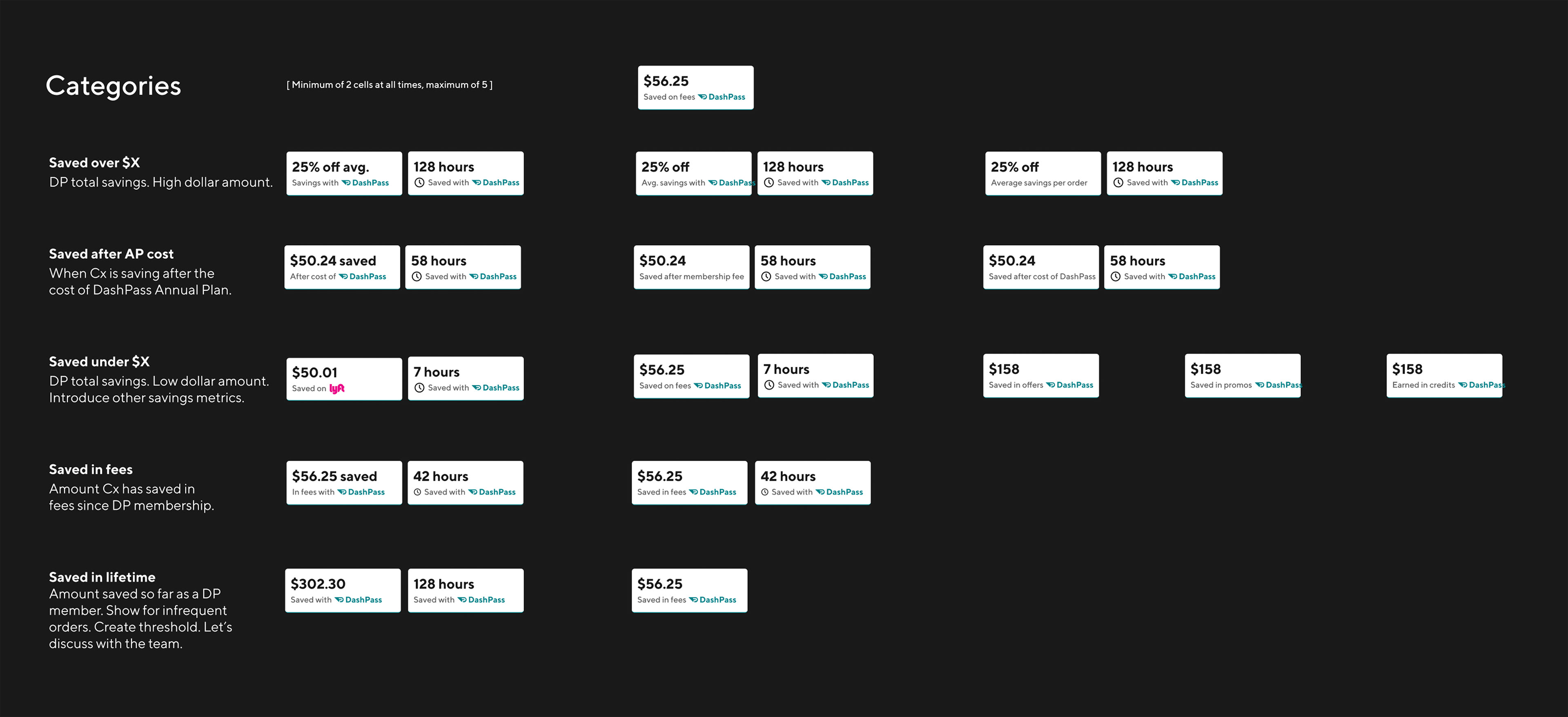 Content Explorations