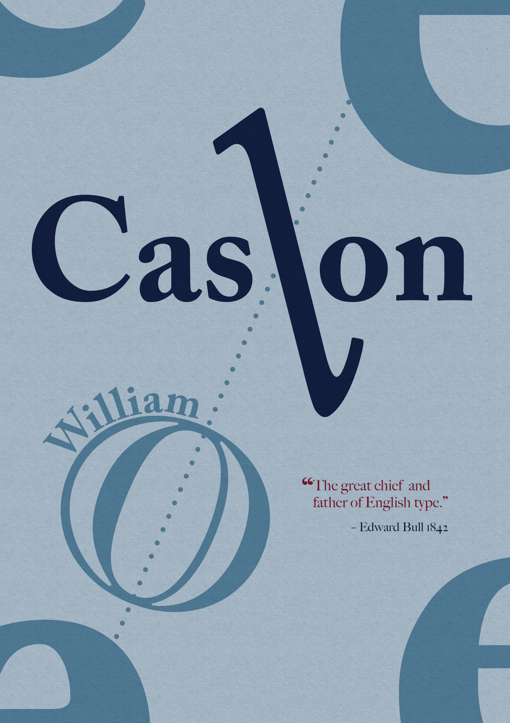 Caslon Typography Poster Design 1